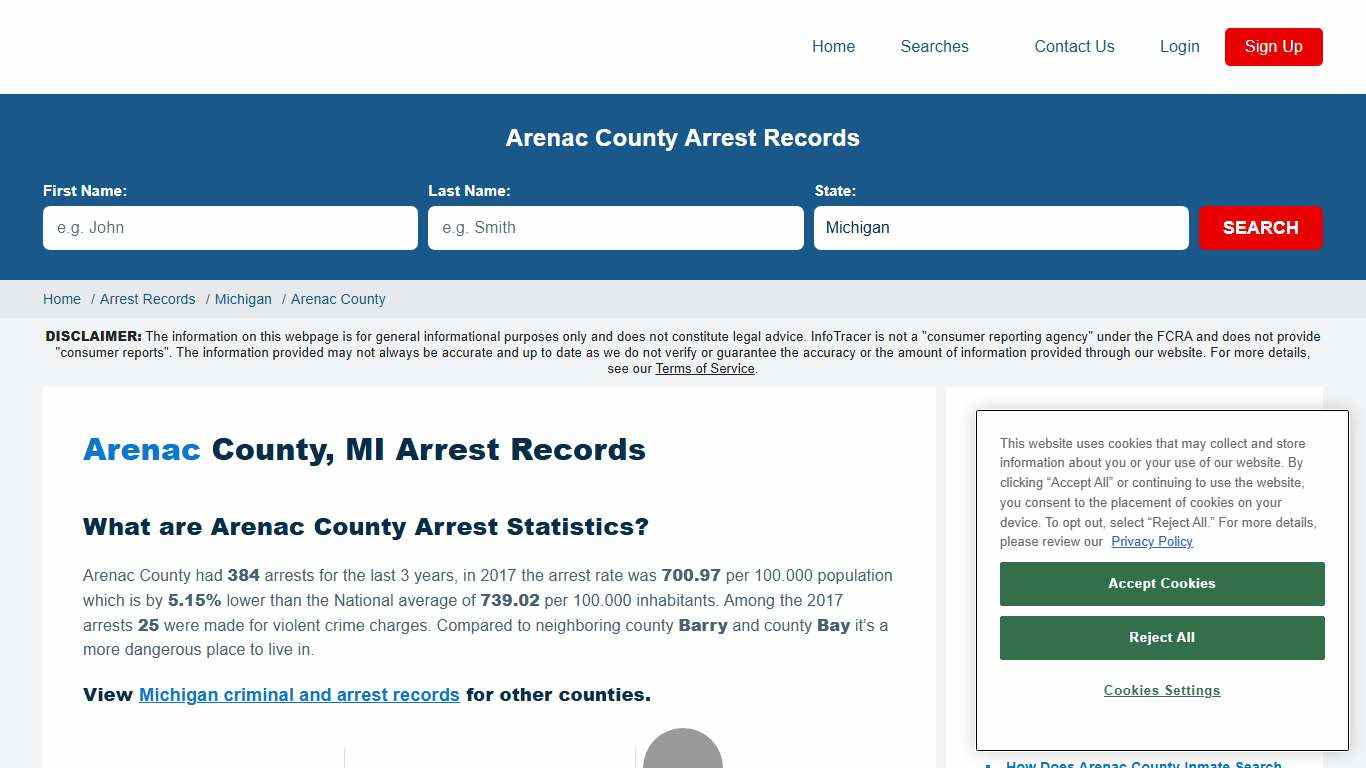 Arenac County, MI Arrests & Jail Records