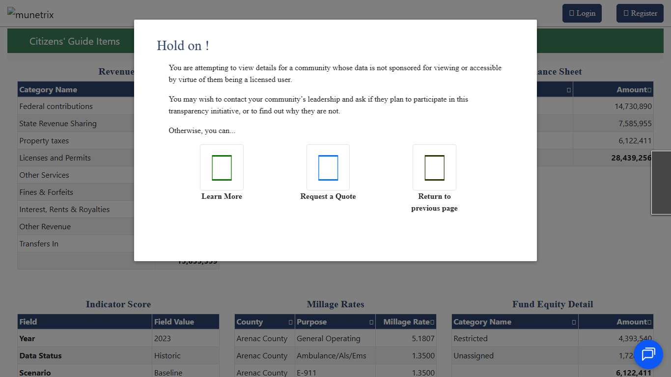 Munetrix - Arenac County